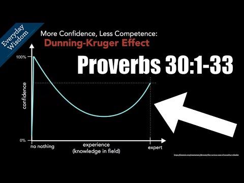 The Humble Learner | Proverbs 30:1-33 (Everyday Wisdom Sermon Series - Dunning-Kruger Effect)