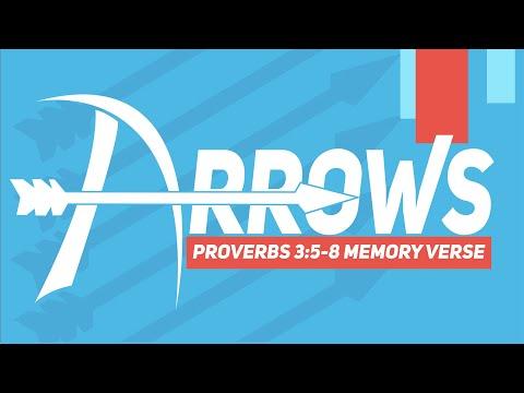 Memory Motions for Proverbs 3:5-8