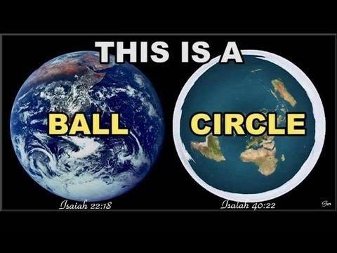 Isaiah 40:22 -  A Circle or a Sphere?  More of Babylons Deceptions unmasked!