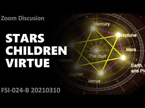 Zoom Discussion: Stars, Children, Virtue - Acts 7:40-43 FSI-024-B