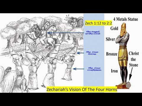 Zechariah’s Vision Of The Four Horns Zechariah 1:12 to 2:2