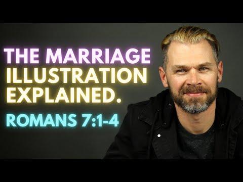 The MARRIAGE ILLUSTRATION EXPLAINED | ROMANS 7:1-4
