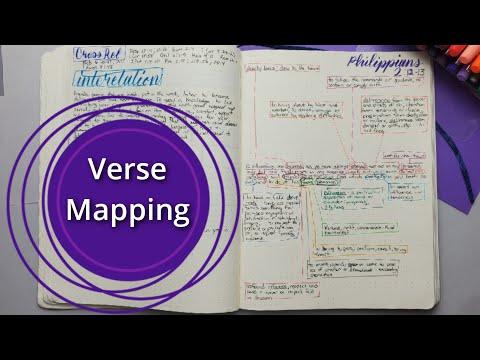 How to Study the Bible - Verse Mapping Philippians 2:12-13