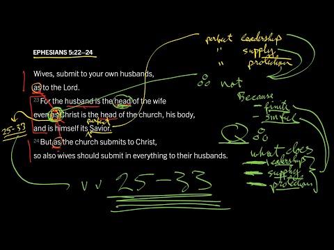 Finite, Sinful Headship in Marriage: Ephesians 5:22–24, Part 7