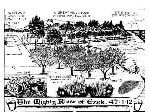 River of Life (Ezekiel 47:1-12)