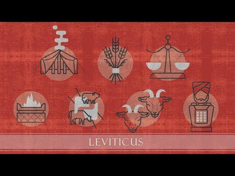 Paying off debt - Leviticus 5:14 - 6:7