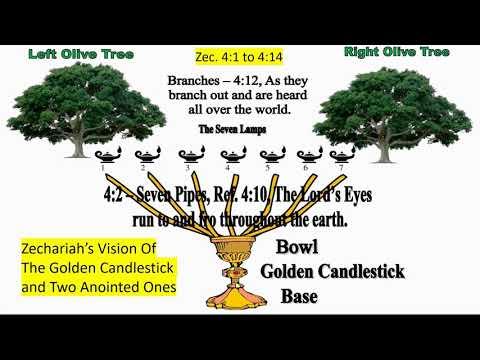 Zechariah’s Vision Of The Golden Candlestick and Two Anointed Ones      Zec. 4:1-14