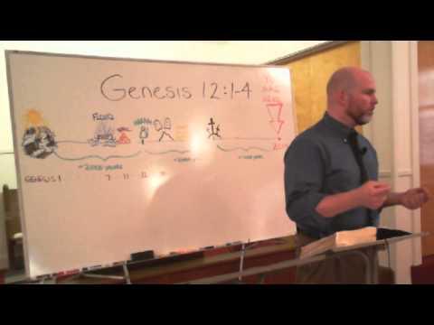 Genesis 12:1-4  -  The Promise to Abram