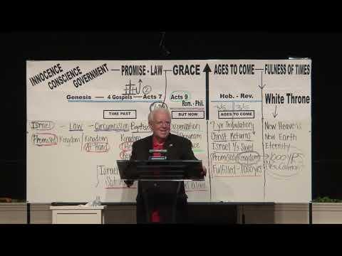Pastor Jim Devney- Acts 8: 18-40