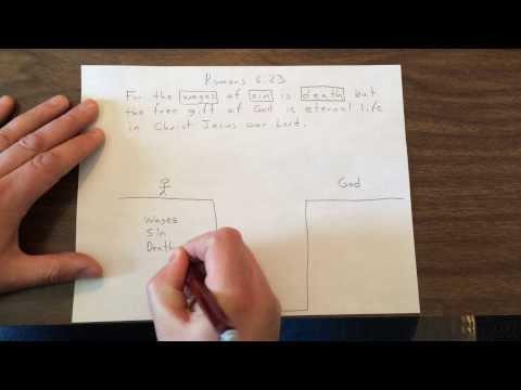 One Verse Gospel Presentation With Bridge Diagram Based On Romans 6:23