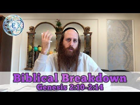 Biblical Breakdown, Genesis 2:10 - 2:14