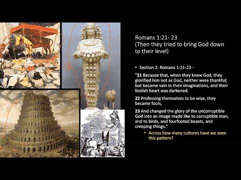 Romans 1:18-32 Study (Romans Part 3) - EECI Baltimore (2/13/2022)