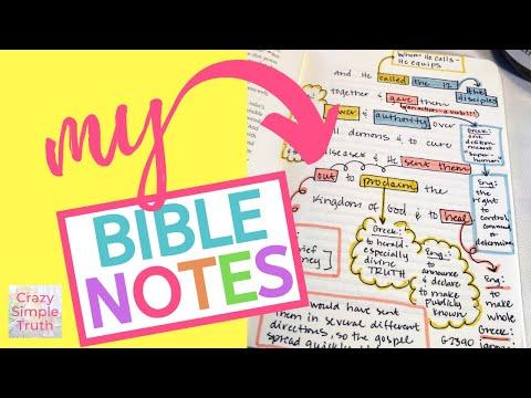 My Bible Notes (Luke 9:1-2) VERSE MAPPING NOTES
