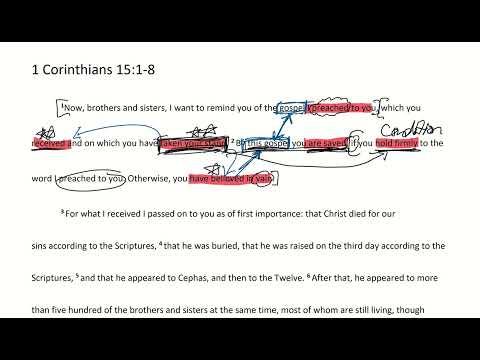 Passage Breakdown - 1 Corinthians 15:1-8 | Death is Defeated - week 1