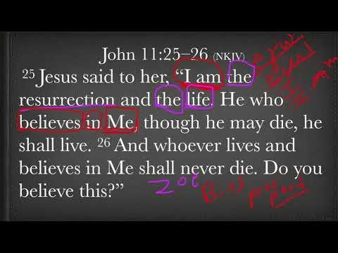 The Word for Today John 11:25-26