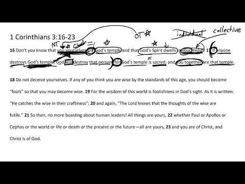 Passage Breakdown - 1 Corinthians 3:16-23
