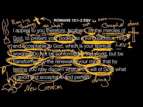 Study Scripture | Romans 12:1-8