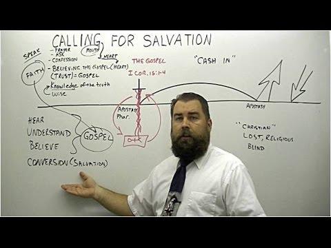 Calling For Salvation: Romans 10:13 in its Biblical Context