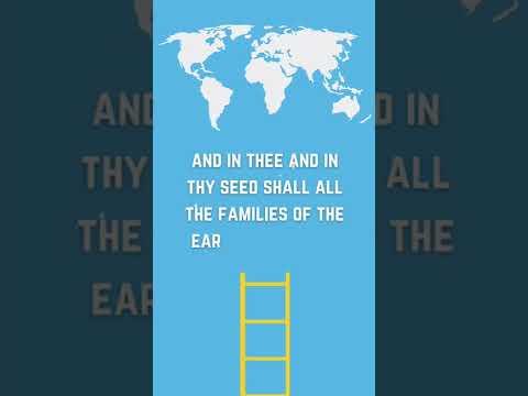 Jacob’s Vision of a Ladder. Genesis 28:12-15 #DailyBreadBibleStudy