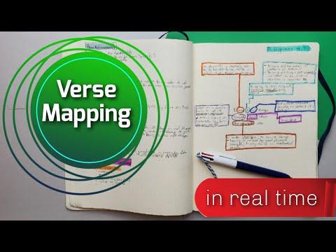 How to Study the Bible - In Depth Verse Mapping Philippians 4:13
