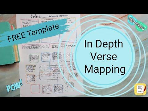 How to Study the Bible -  In Depth Verse Mapping John 8:31-32 - NEW FREE Verse Mapping Templates