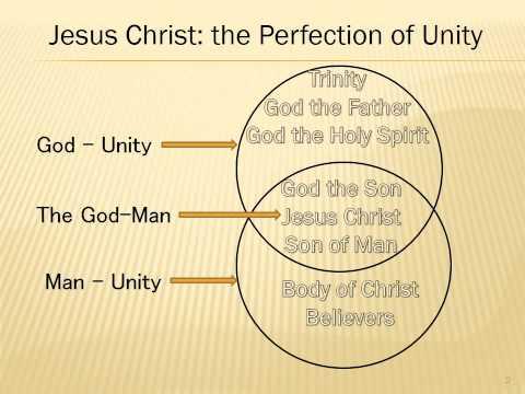 Jesus Christ: the Perfection of Unity (John 17:21-23)
