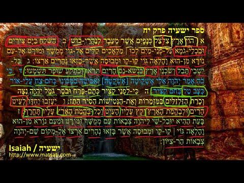 Dr Duane Miller - The Land of Whirling Wings ישעיהו יח:א-ג / Isaiah 18:1-3, commentary - Part 1