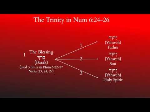 The Trinity in Numbers 6:24-26