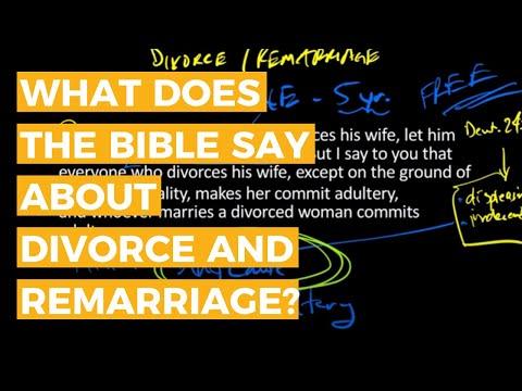 What does the Bible say about Divorce and Remarriage? - Matthew 5:31-32 | Scripture Study