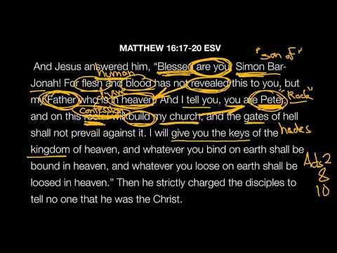 Study Scripture | Matthew 16:13-28