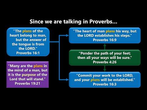 My plans, His way - Proverbs 16:1-9