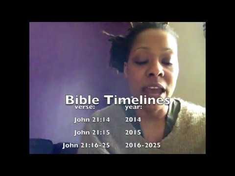 New Biblical Hidden Timeline in Numbers 13:25-33 (Next video preview)