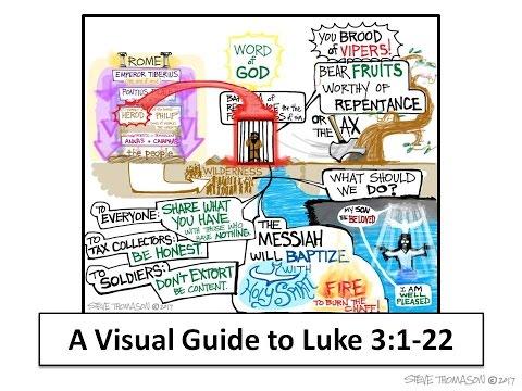 A Visual Commentary on Luke 3:1-22 from the Narrative Lectionary