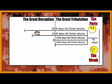 The Last Seven Years Explained (Daniel 9:27, Daniel 8:13, and more!)