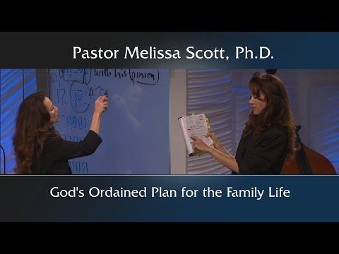 Colossians 3:18-19 God’s Ordained Plan for the Family Life - Colossians Chapter 3, #19