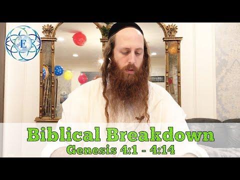 Biblical Breakdown with Rav Dror, Genesis 4:1-4:12, Hidden meanings of biblical names, Cain and Abel