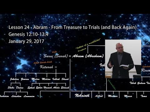 Genesis 12:10-13:4 - Abram - From Treasure to Trials (and Back Again)
