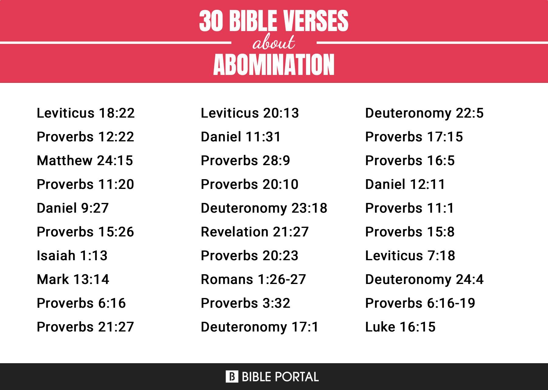 420 Bible Verses about Abomination