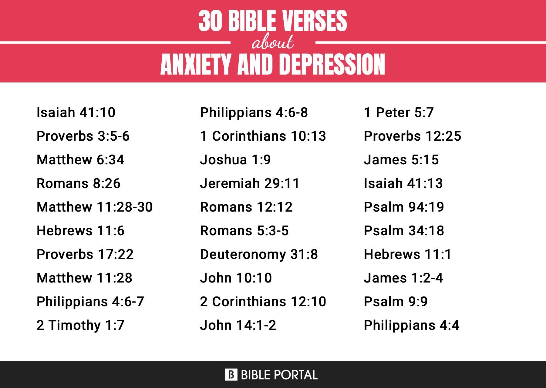 110 Bible Verses about Anxiety And Depression