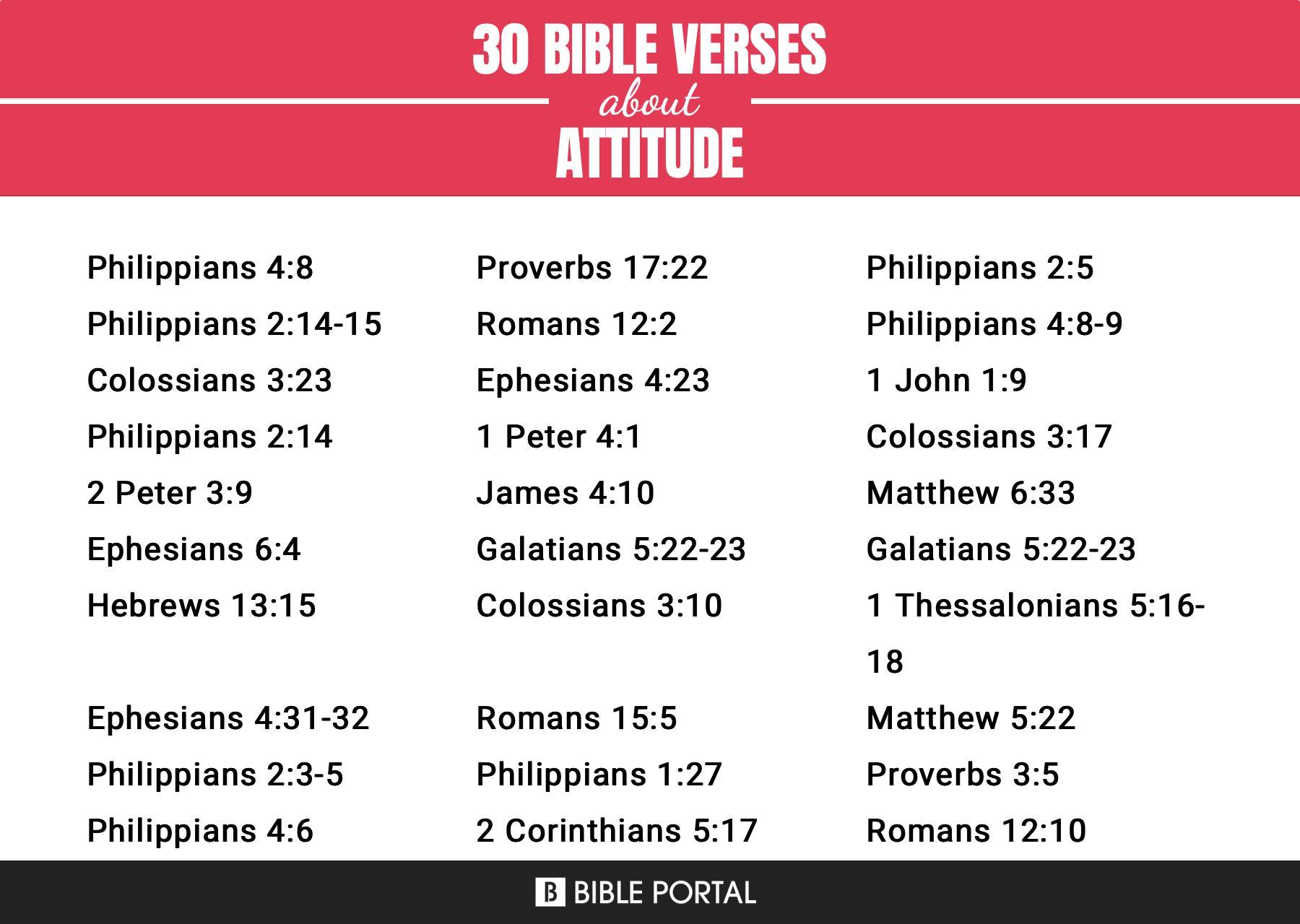 248 Bible Verses about Attitude