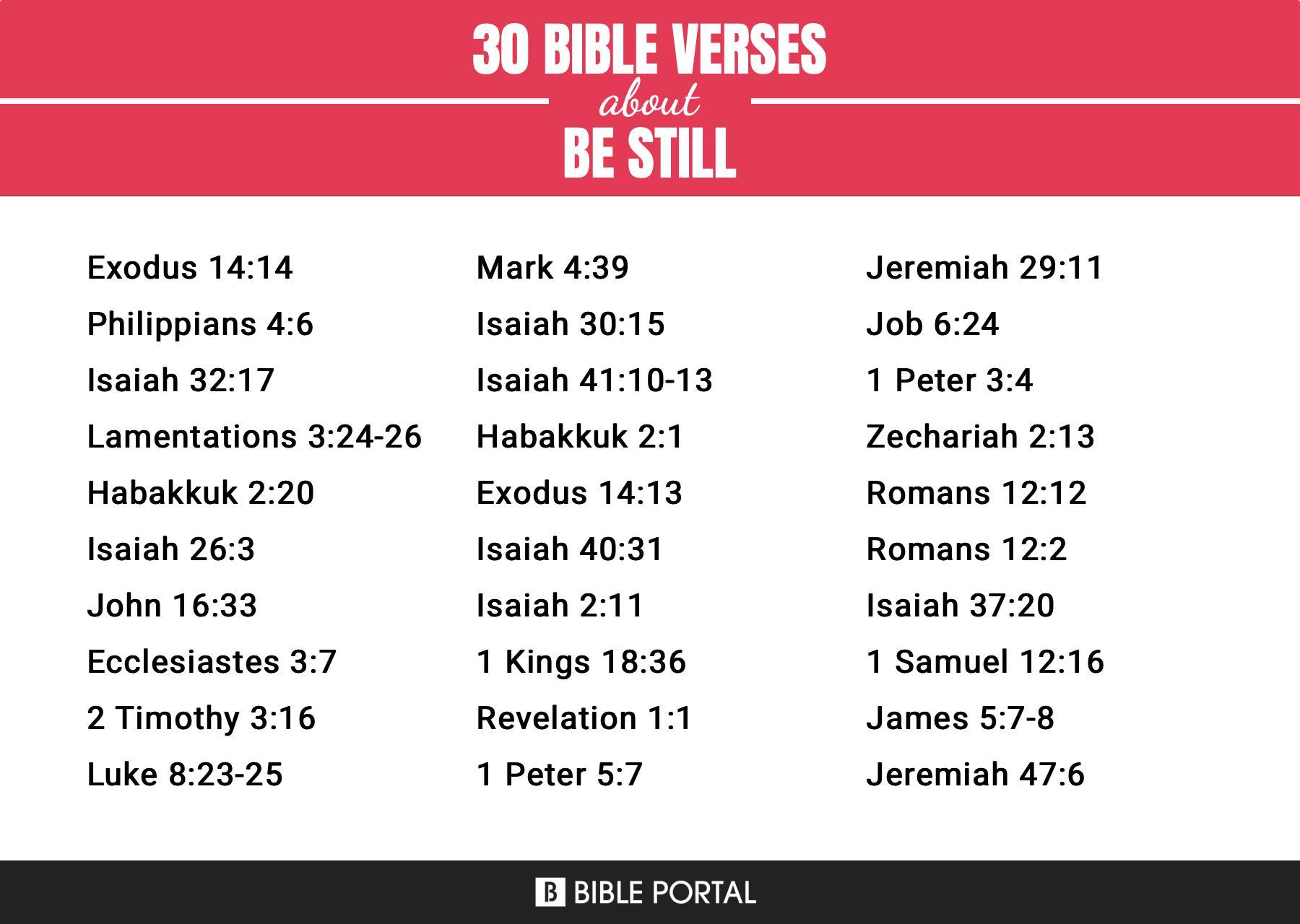 125 Bible Verses about Be Still