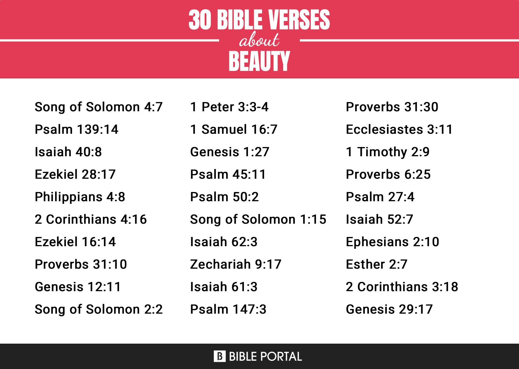 104 Bible Verses about Beauty