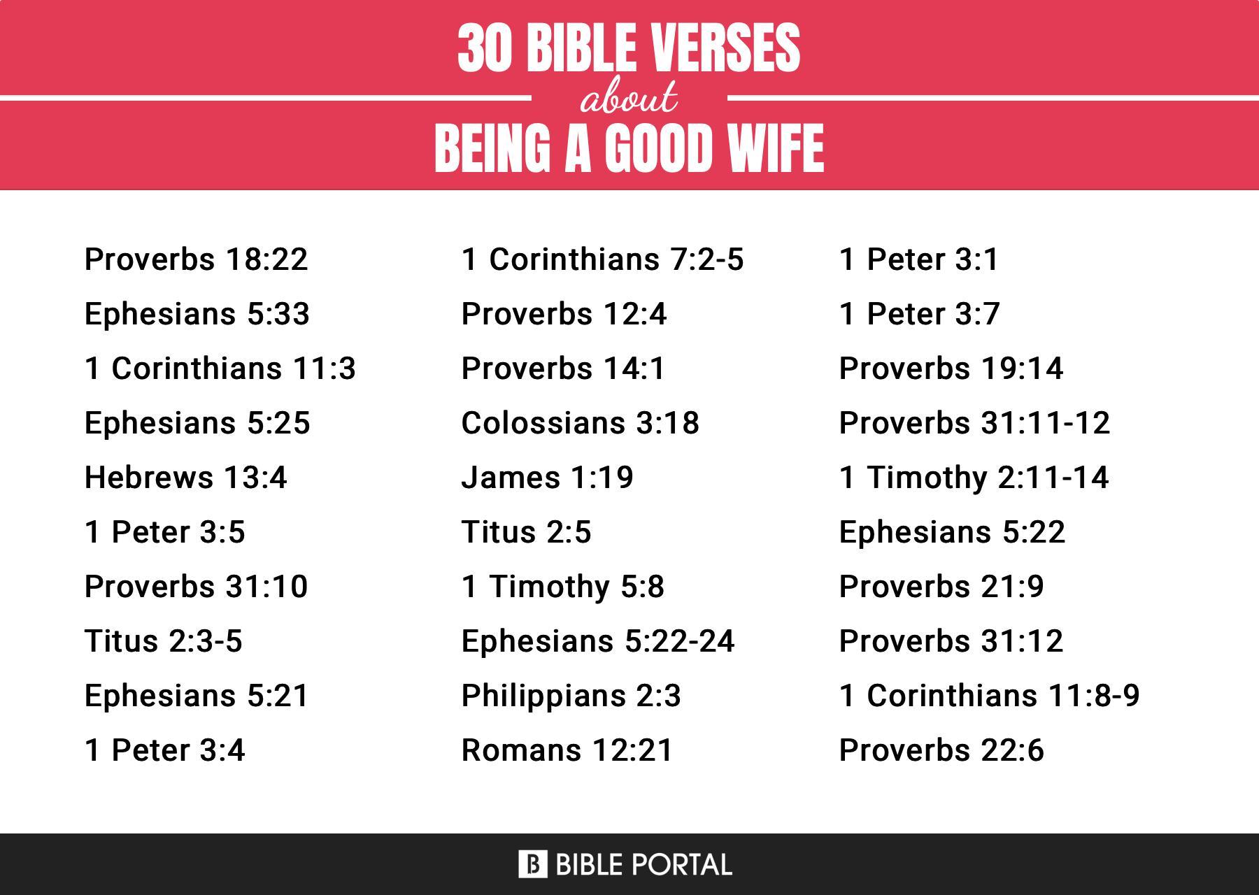 166 Bible Verses about Being A Good Wife