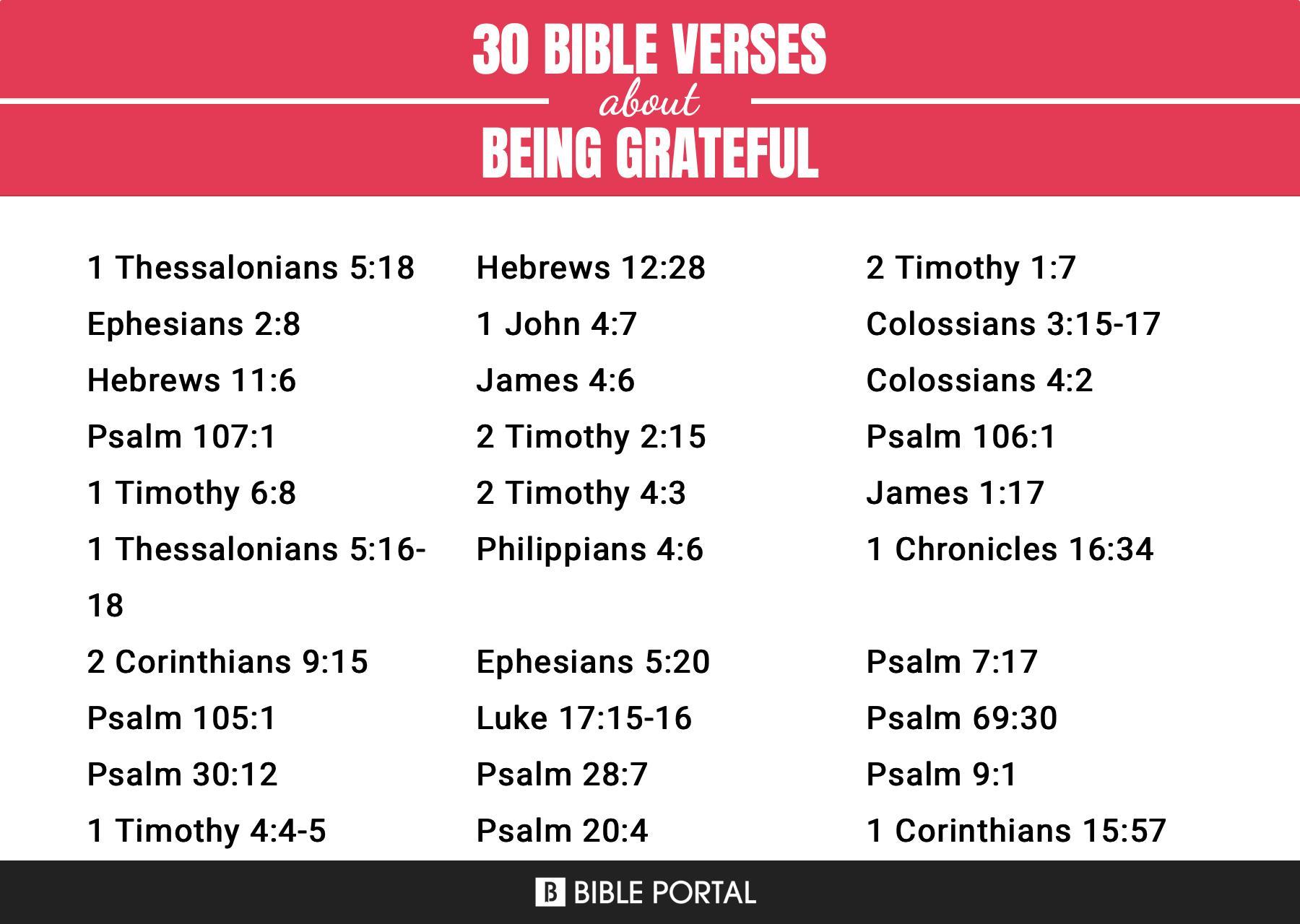 96 Bible Verses about Being Grateful