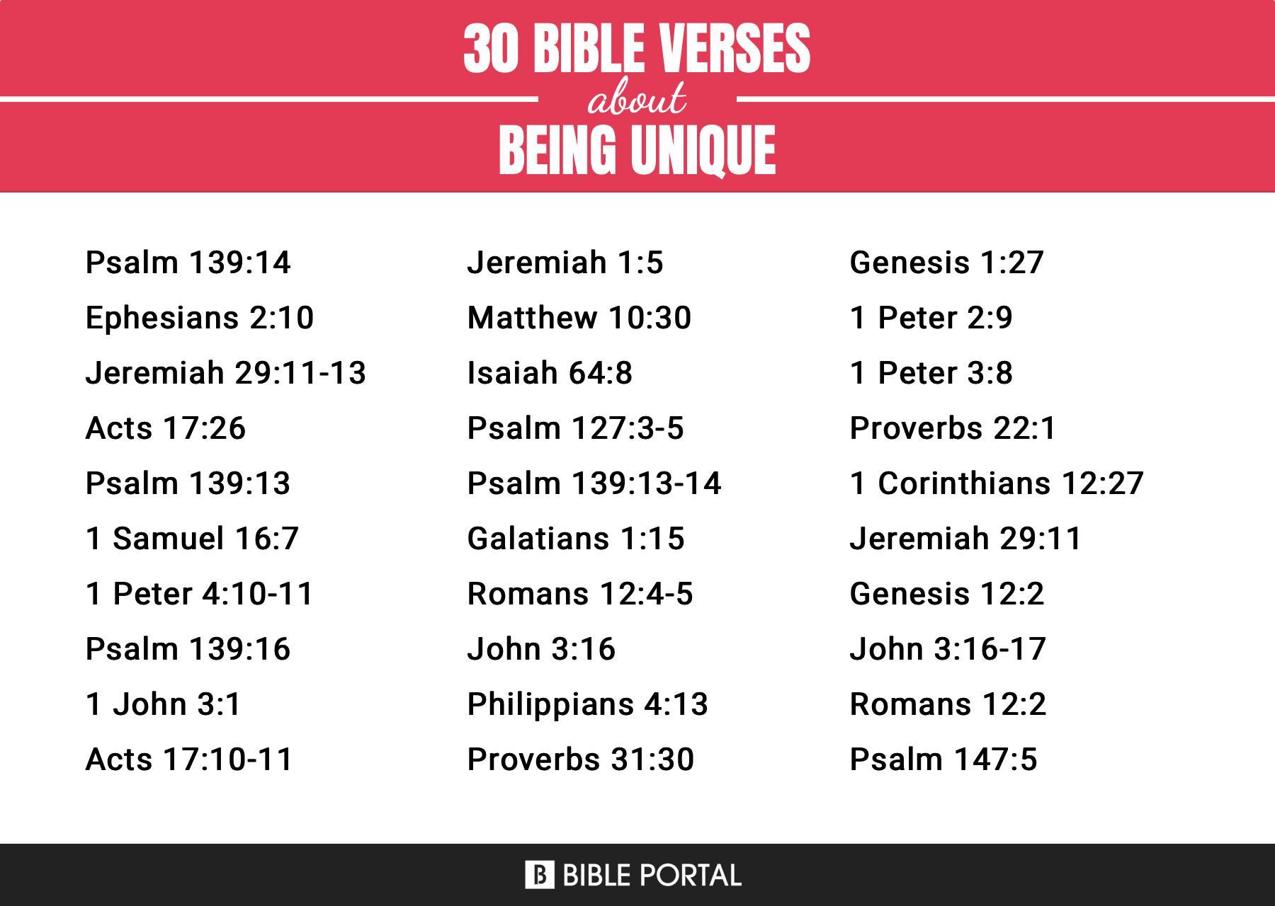 62 Bible Verses about Being Unique