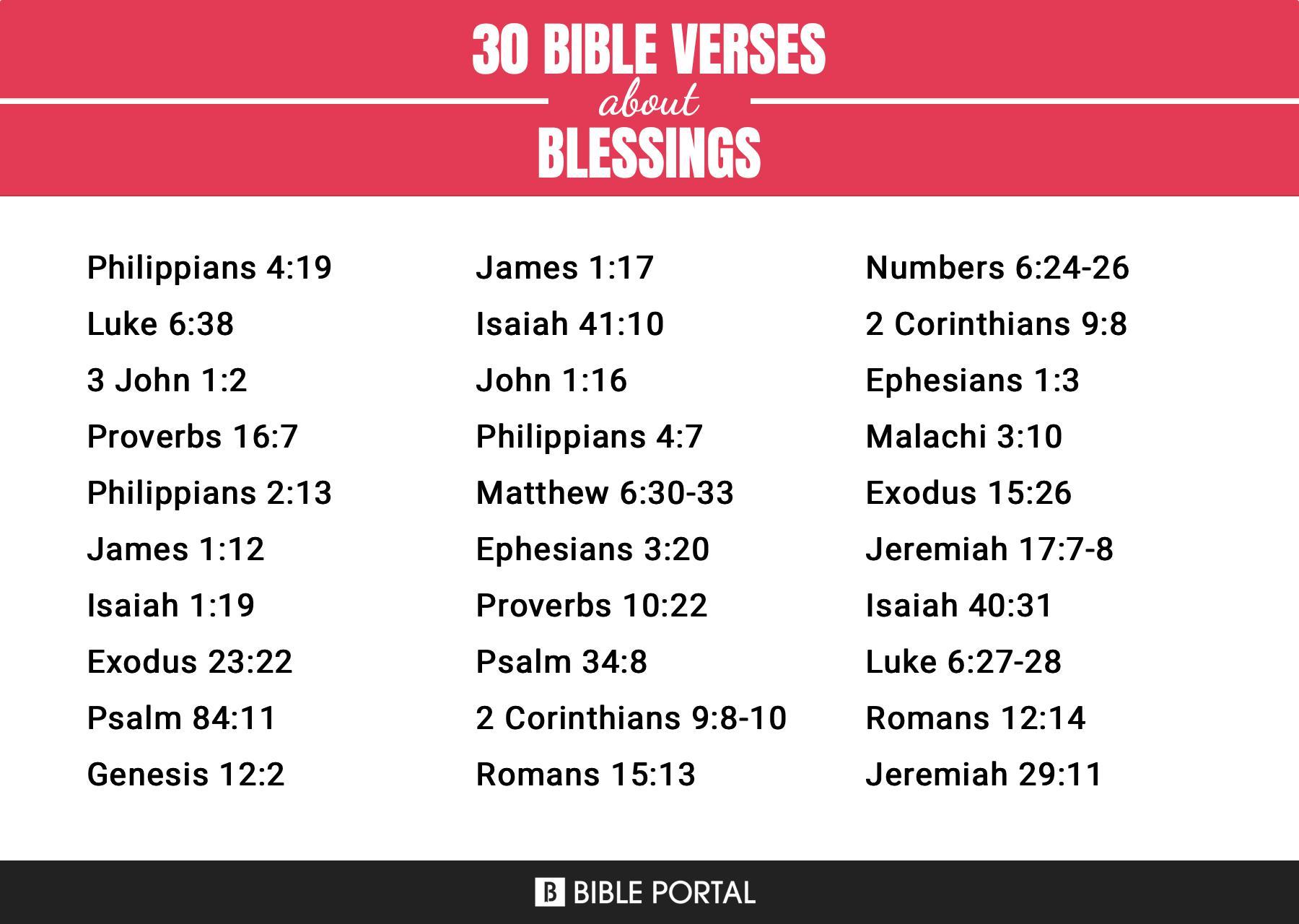 What Does the Bible Say about Blessings?