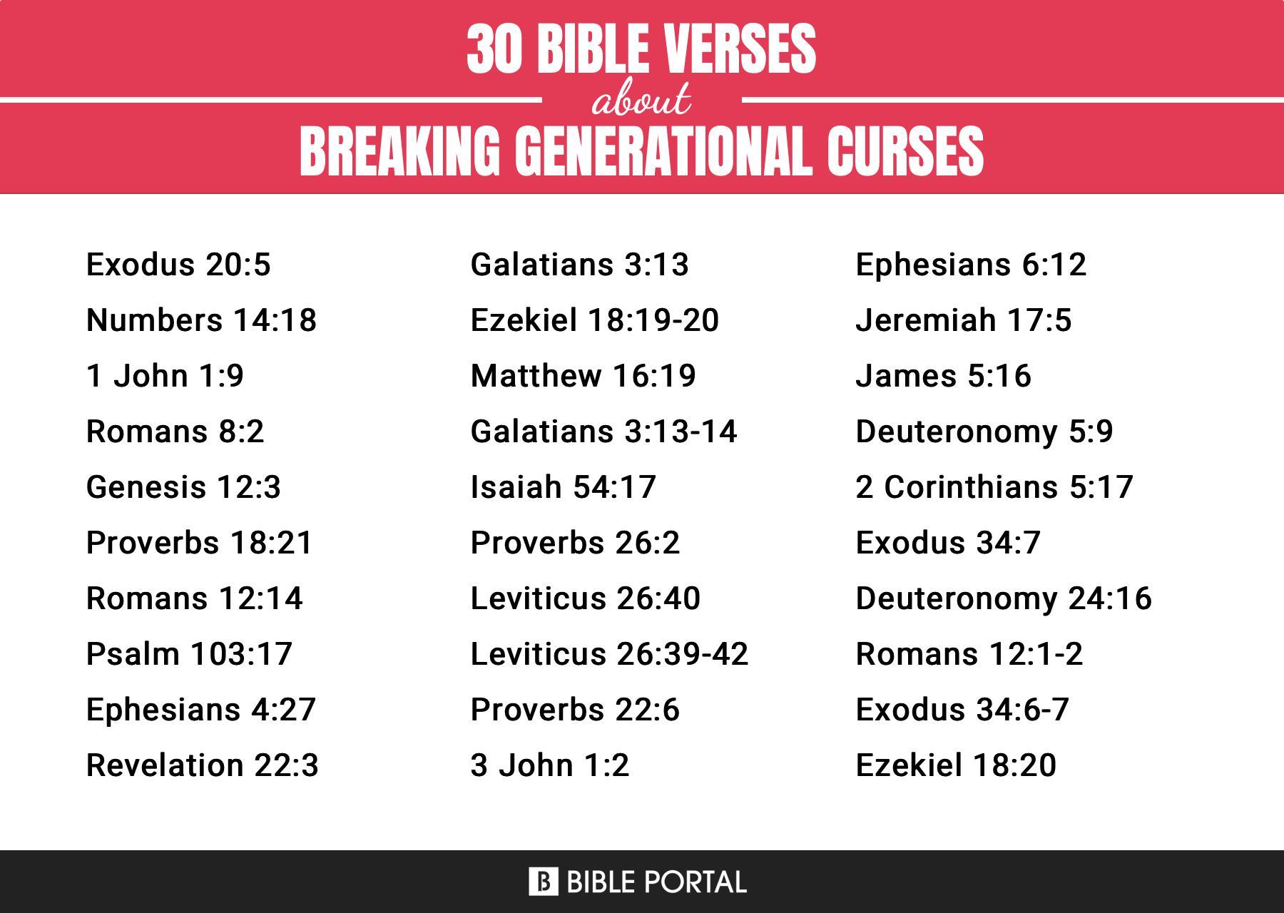 75 Bible Verses about Breaking Generational Curses