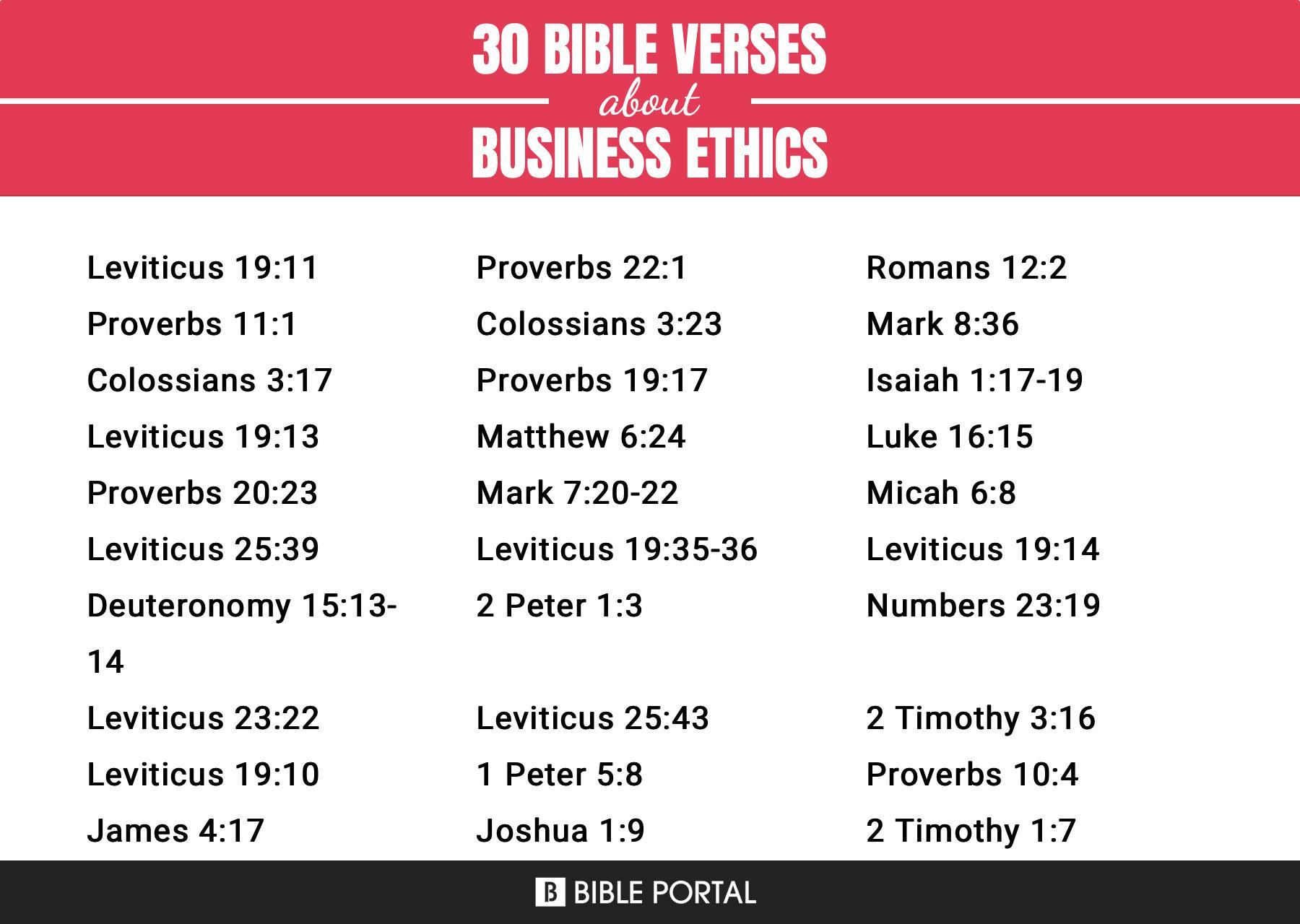 107 Bible Verses about Business Ethics