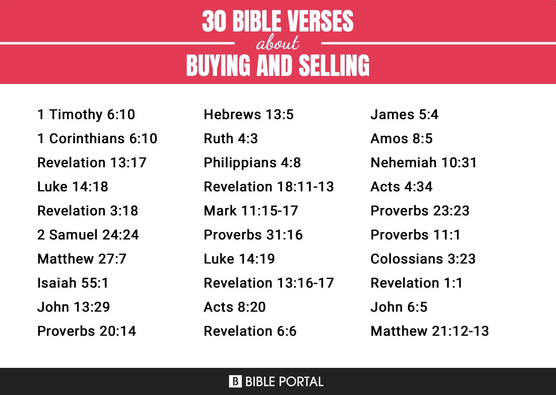 54 Bible Verses about Buying And Selling
