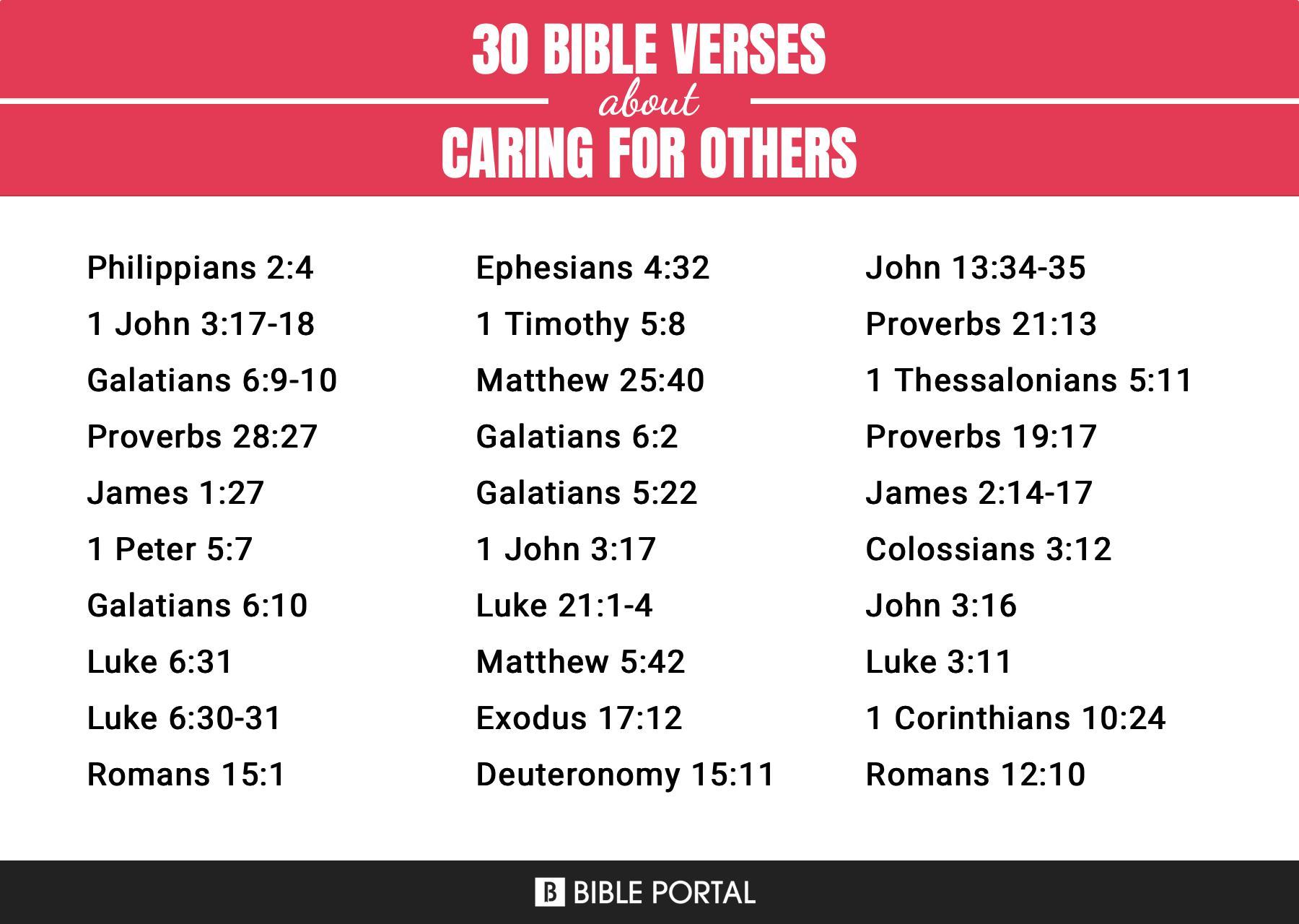 What Does the Bible Say about Caring For Others?